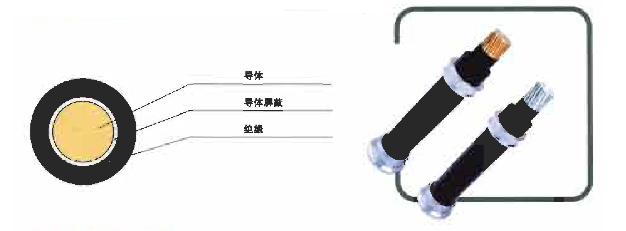 額定電壓10KV架空絕緣電纜